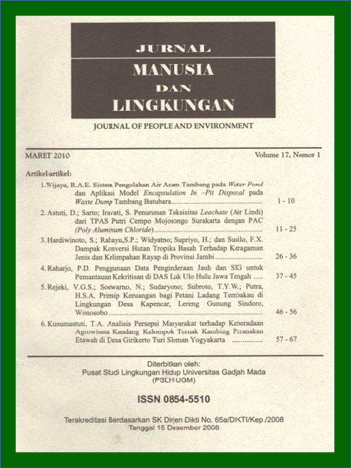 Cover Page