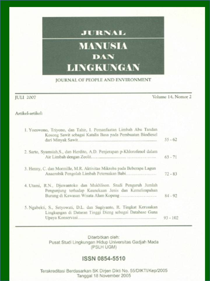 Cover Page