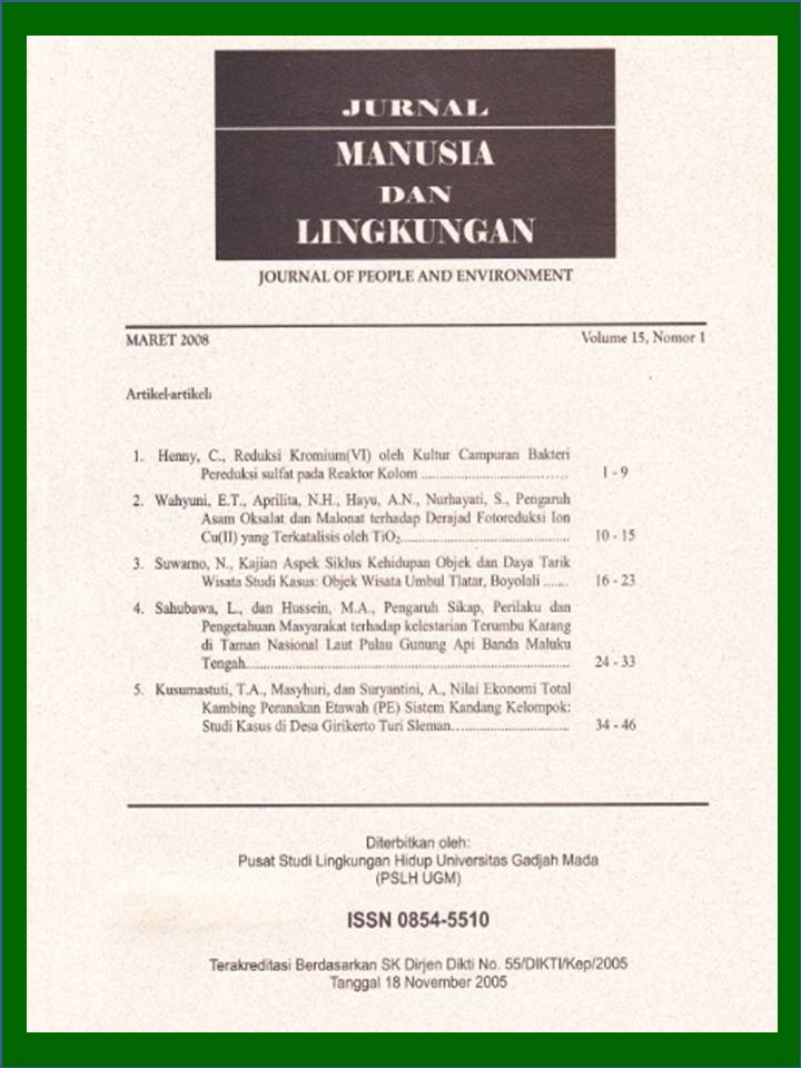 Cover Page